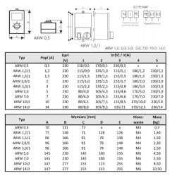 Regulator transformatorowy obrotów wentylatora ARW 7A do 1kW