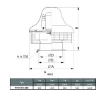 Wentylator dachowy chemoodporny PFD OH-200/2 3F - 3600m3/h - FI 200mm