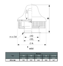 TYWENT Wentylator dachowy przemysłowy PFD-160/2D 1F - 2000m3/h - FI 160mm