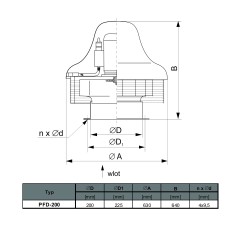 TYWENT Wentylator dachowy przemysłowy PFD-200/2 3F - 3600m3/h - FI 200mm