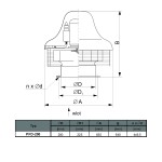 Wentylator dachowy przemysłowy PFD-200/2 3F - 3600m3/h - FI 200mm