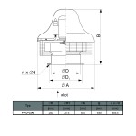 Wentylator dachowy przemysłowy PFD-250/4 3F - 2400m3/h - FI 250mm
