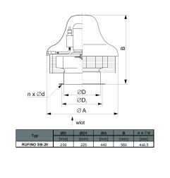 TYWENT Wentylator dachowy przemysłowy RUFINO SB-20B 1F - 1475m3/h - FI 200mm
