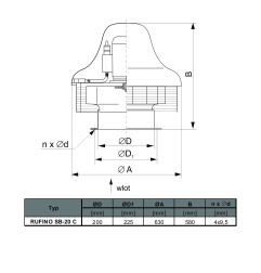 TYWENT Wentylator dachowy przemysłowy RUFINO SB-20C 1F - 2050m3/h - FI 200mm