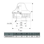 Wentylator dachowy przemysłowy RUFINO SB-20C 1F - 2050m3/h - FI 200mm