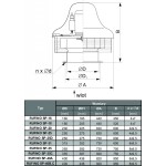 Wentylator dachowy przemysłowy RUFINO SP-18 1F - 1620m3/h - FI 180mm