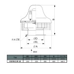 Wentylator dachowy przemysłowy RUFINO SP-20B 1F - 2500m3/h - FI 200mm