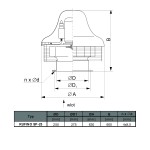 Wentylator dachowy przemysłowy RUFINO SP-25 B 1F - 3750m3/h - FI 250mm