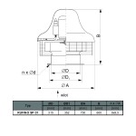 Wentylator dachowy przemysłowy RUFINO SP-31A 3F - 2250m3/h - FI 315mm