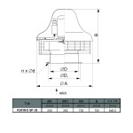 Wentylator dachowy przemysłowy RUFINO SP-35A 3F - 8355m3/h - FI 355mm