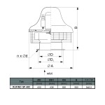 Wentylator dachowy przemysłowy RUFINO SP-40C 3F - 16400m3/h - FI 400mm