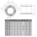 Wentylator  dachowy chemoodporny WPV OH-315/4D 3F - 4550m3/h - FI 315mm