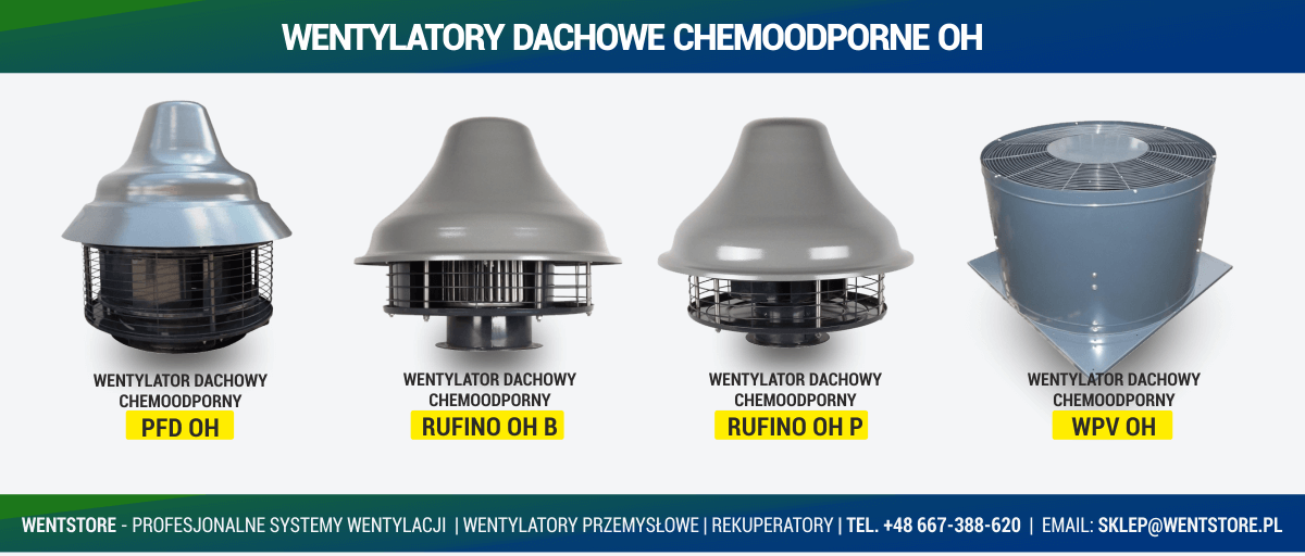 Wentylatory Dachowe Przemysłowe Chemoodporne